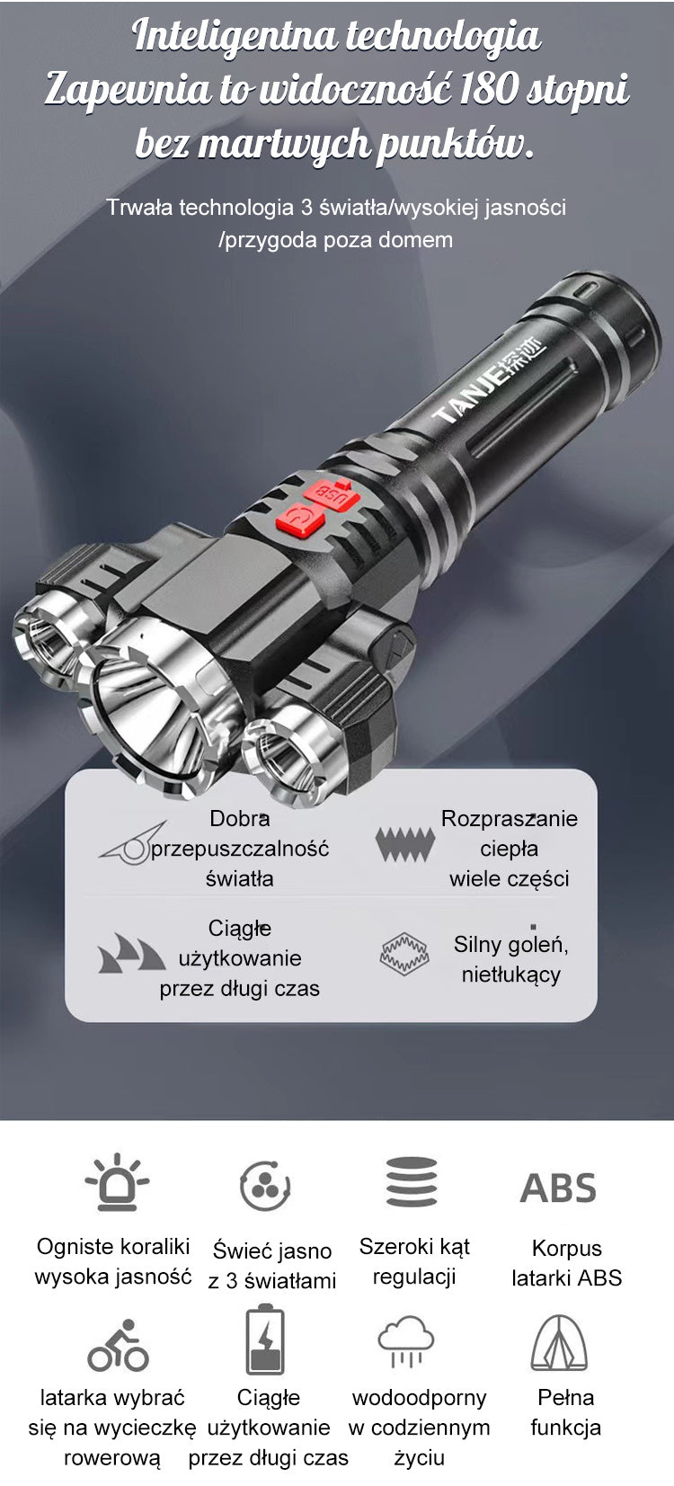 Outdoor Portable USB Rechargeable Flashlight